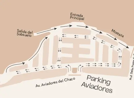 Mapa de circulación interna en vías transversales del parking Aviadores