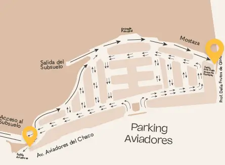 Mapa de puntos de salida del parking Aviadores hacia Petrobras y Delia Frutos